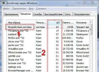 Процес «Бездіяльність системи» вантажить процесор?