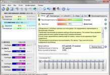 Hard Disk Sentinel Standard – моніторинг жорстких дисків
