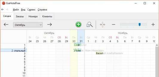 ExaHotelFree – автоматизація роботи невеликих готелів