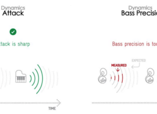 Zenfone 8 звук asus zenfone 8 хороший, але не у всьому