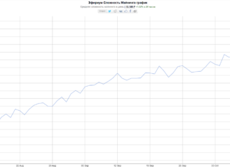Фанати критикують якість ігор з nintendo 64 в розширеній підписці switch online