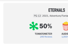 Оцінка фільму “вічні” від глядачів і перші збори
