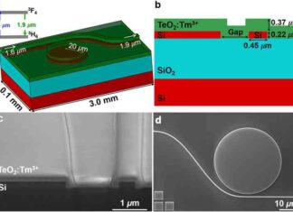У канаді придумали просту технологію створення лазерів на кремнії-це потенційний прорив у кремнієвій фотоніці