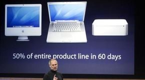 Mengapa Mac mini adalah titik masuk terbaik ke dalam ekosistem Apple