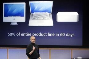 Чому Mac mini — найкращий спосіб увійти в екосистему Apple